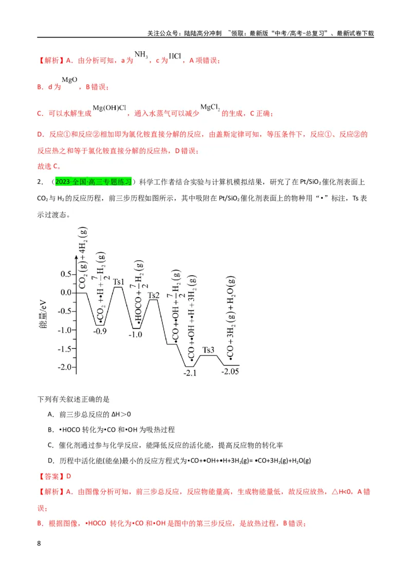 《升级版微专题36高考“明星”考点—催化剂（解析版）(全国版)_05-化学-高考总复习_一轮复习_2024年_2024年高考化学一轮复习考点微专题_资料》第8页预览