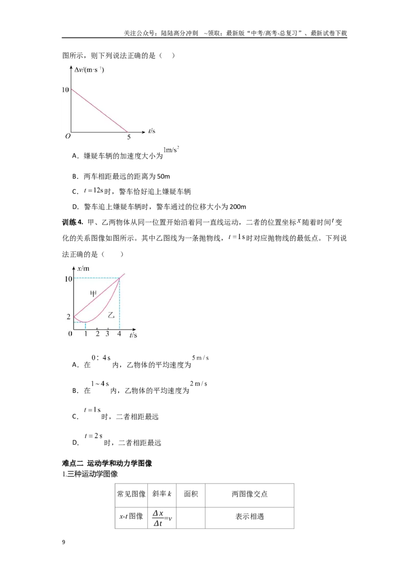 《1.2匀变速直线运动　牛顿运动定律（学生版）_04-物理-高考总复习_二轮复习_2025年_2025年高考物理二轮复习素养升级_资料》第9页预览
