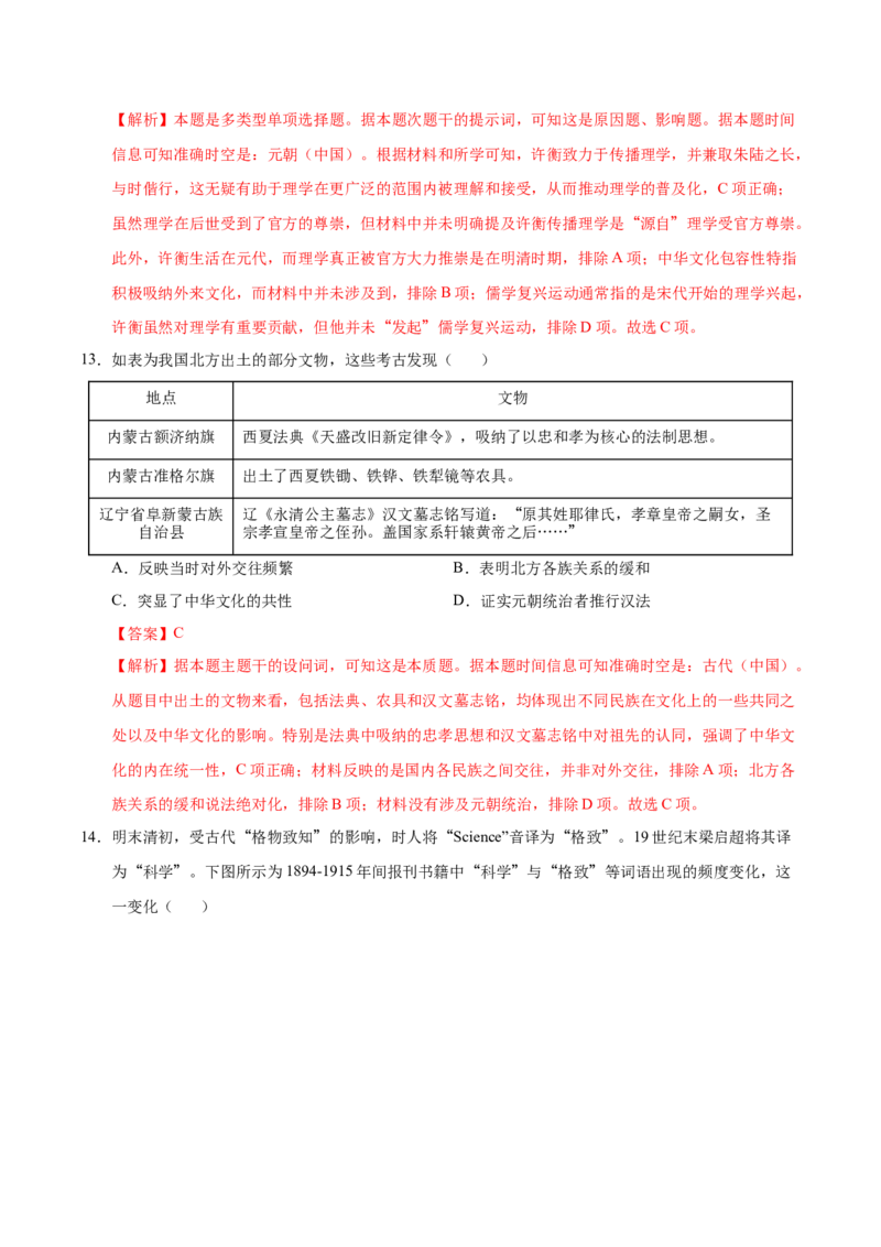 《（考点专练40题）第一单元源远流长的中华文化（教师版）_新版高中_高中历史新版_高中历史选择性必修3（统编版）_单元复习专项-P43_2025版》第6页预览