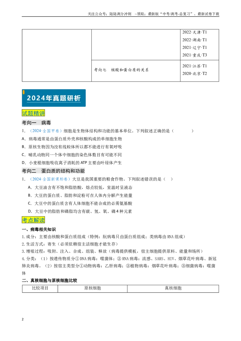 《专题01细胞概述及其分子组成（原卷版）_06-生物-高考总复习_专项复习_2024年_2024年高考生物真题题源解密（新高考通用）》第2页预览