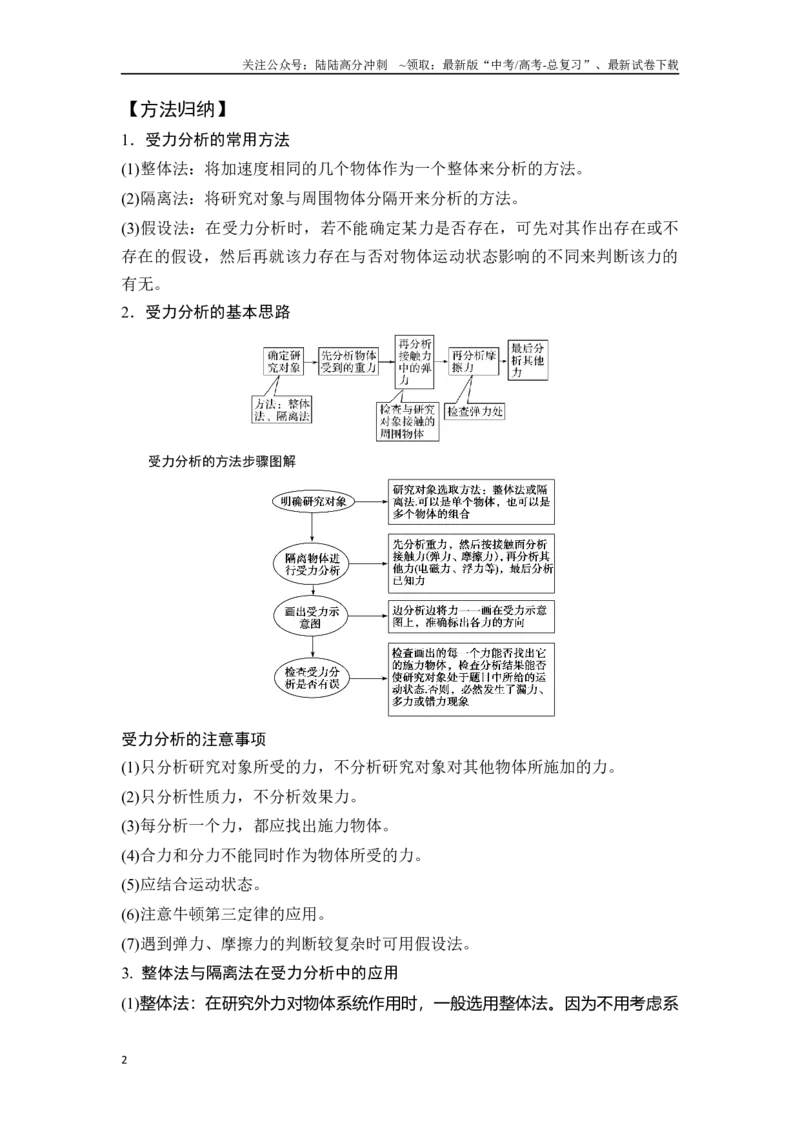 《2.3共点力平衡（解析版）—高考物理一轮复习100考点100讲_04-物理-高考总复习_一轮复习_2024年_2024年高考物理一轮复习100考点100讲_资料》第2页预览