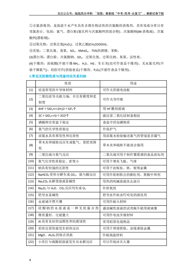 《升级版微专题02化学与STSE（解析版）(全国版)_05-化学-高考总复习_一轮复习_2024年_2024高考化学一轮复习考点微专题考情分析经典真题_资料》第4页预览