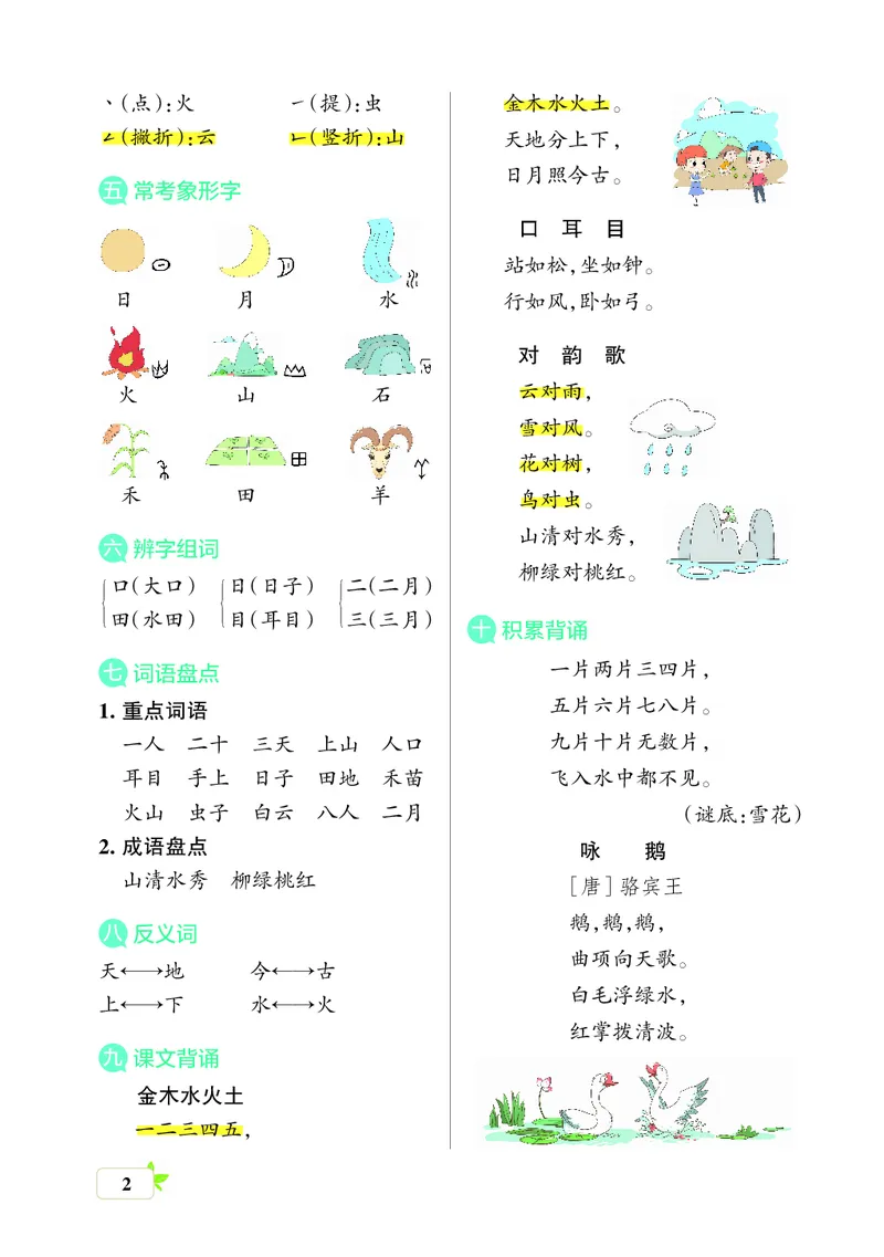 《一上（核心考点梳理）_小学1-6年级全科全套_1-6年级全科上册_一年级_语文_语文一上单元考点归纳》第2页预览