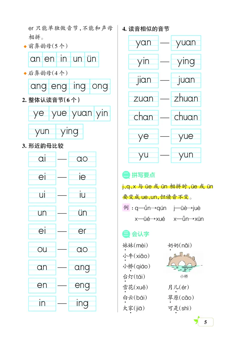 《一上（核心考点梳理）_小学1-6年级全科全套_1-6年级全科上册_一年级_语文_语文一上单元考点归纳》第5页预览