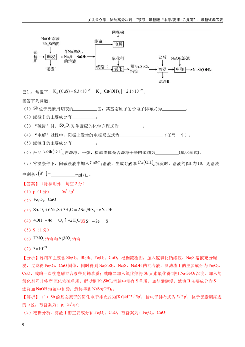 《模拟卷04（新高考通用，14+4）（解析版）_05-化学-高考总复习_一轮复习_2025年_2025年高考化学模拟卷（新高考通用）8套》第9页预览