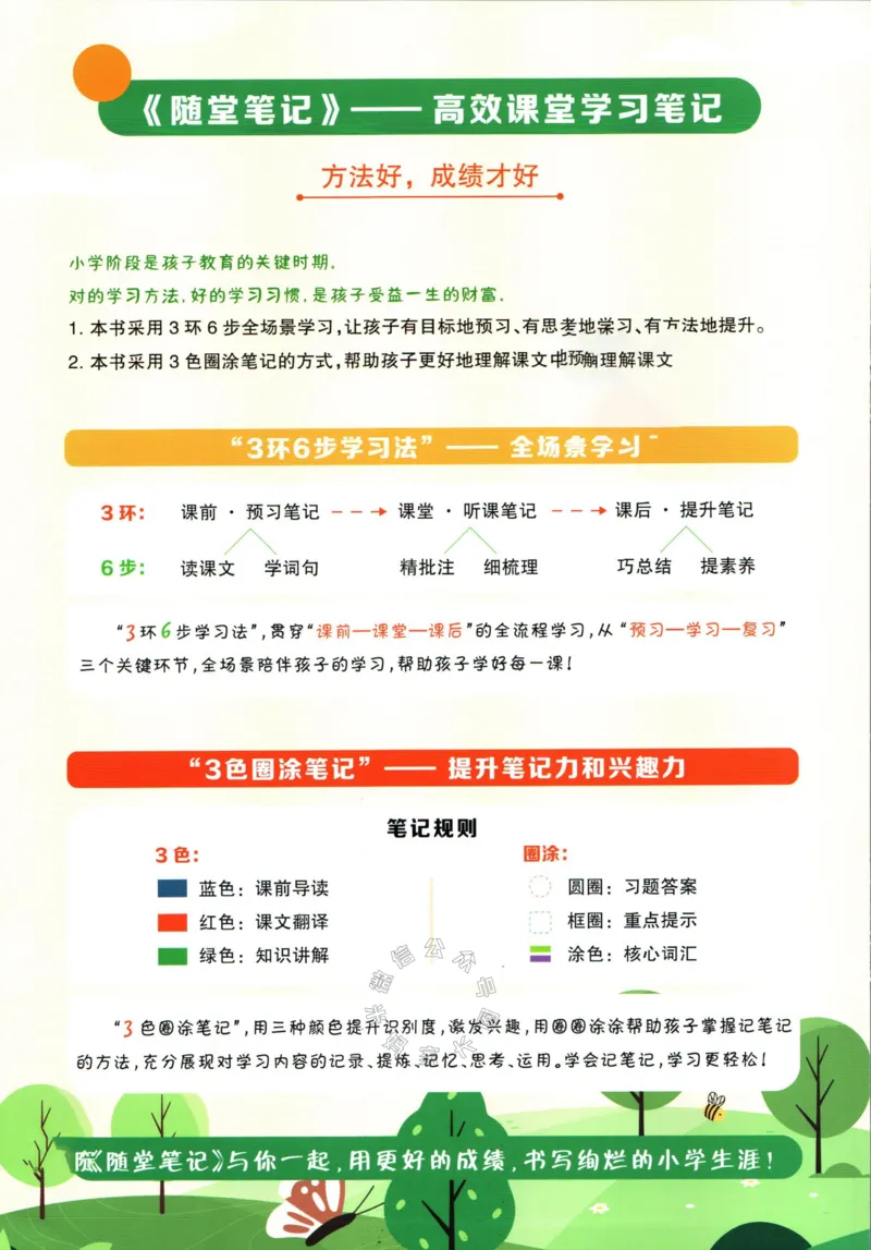《005.24春人教PEP英语黄冈随堂笔记六年级下册_小学1-6年级全科全套_1-6年级全科下册_六年级_其他补充资料_英语人教PEP资料》第2页预览
