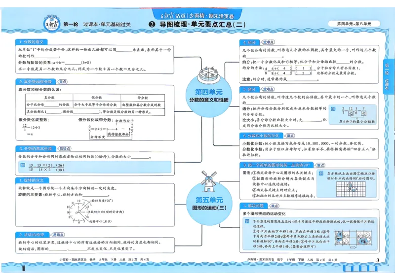 《5年级数学下册《王朝霞期末活页卷》人教26春_小初高学习资料合集（每天更新）_2026春《王朝霞期末活页卷》1-6年级下册》第4页预览