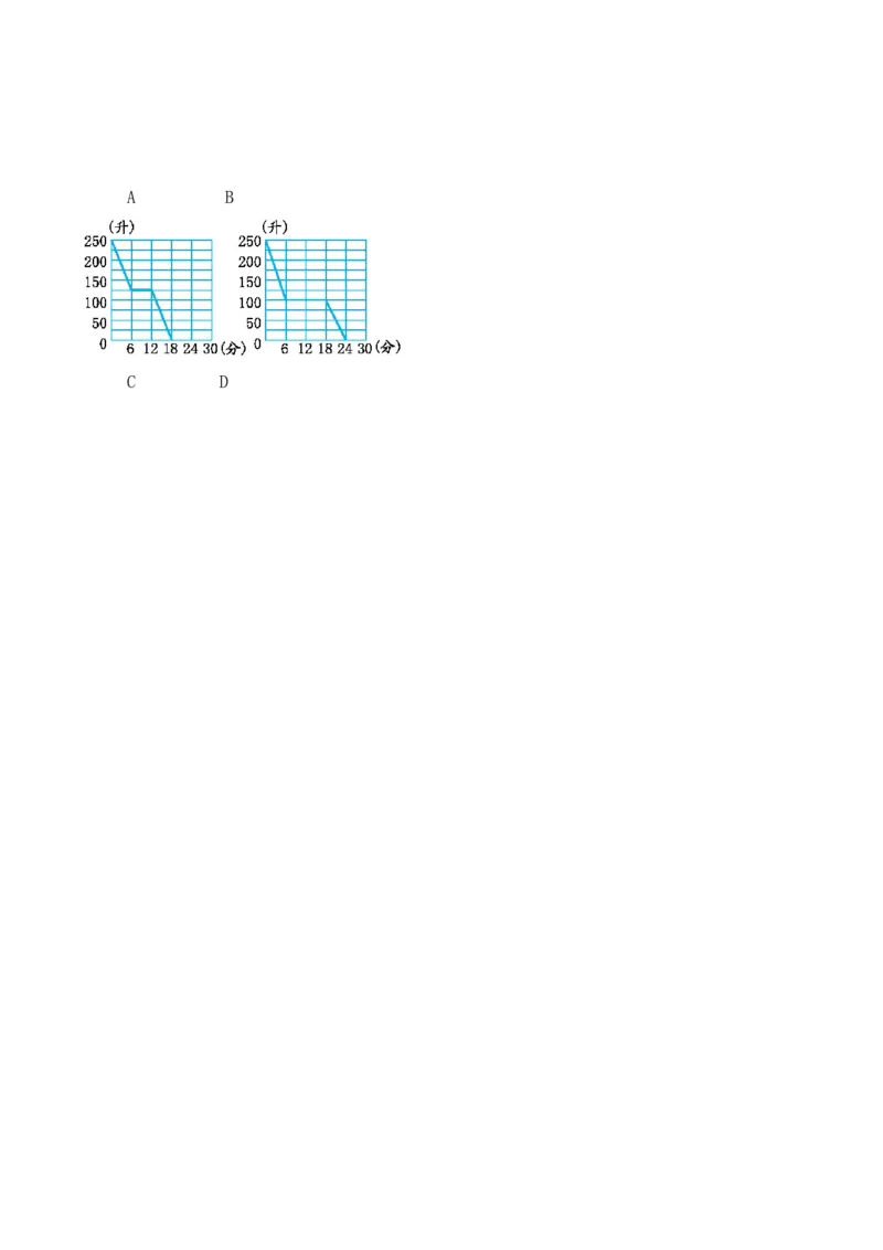 《7.2特殊单式折线统计图_小学1-6年级全科全套_1-6年级全科下册_五年级_五年级下数学_数学冀教版试卷(1)_冀教版数学五年级下册课课练》第2页预览