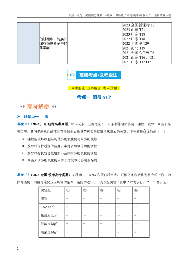 《专题02细胞的能量供应与利用（讲义）（原卷版）_06-生物-高考总复习_二轮复习_2024年_2024年高考生物二轮复习高频考点追踪与预测（新高考专用）_讲义》第2页预览
