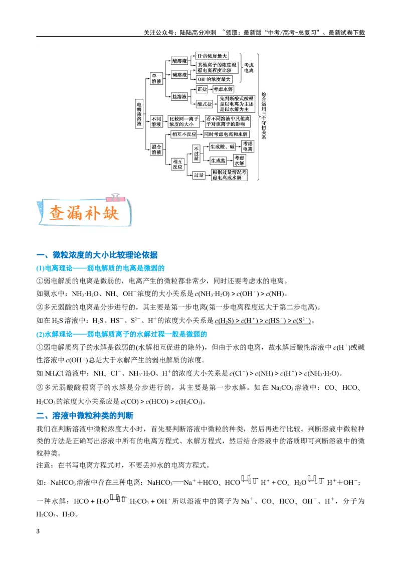 《升级版微专题41水溶液中的三大守恒和浓度大小比较-（原卷版）(全国版)_05-化学-高考总复习_一轮复习_2024年_2024年高考化学一轮复习考点微专题_资料》第3页预览
