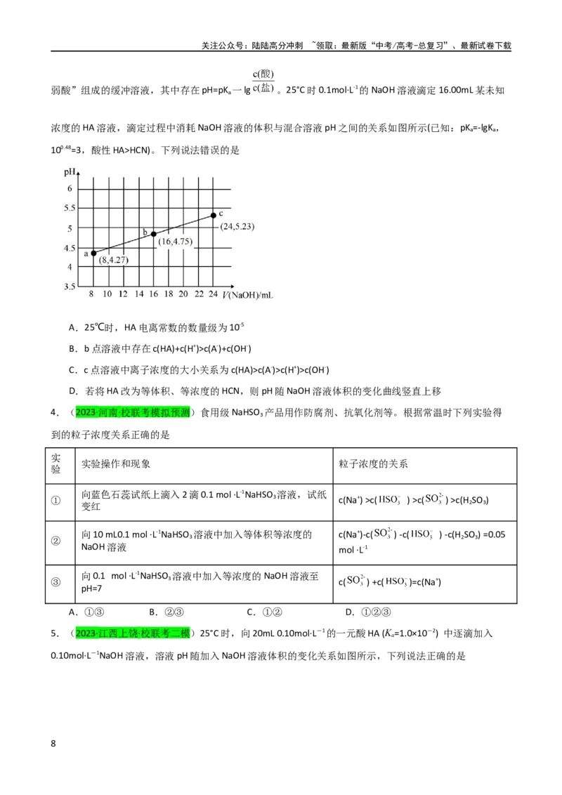 《升级版微专题41水溶液中的三大守恒和浓度大小比较-（原卷版）(全国版)_05-化学-高考总复习_一轮复习_2024年_2024年高考化学一轮复习考点微专题_资料》第8页预览