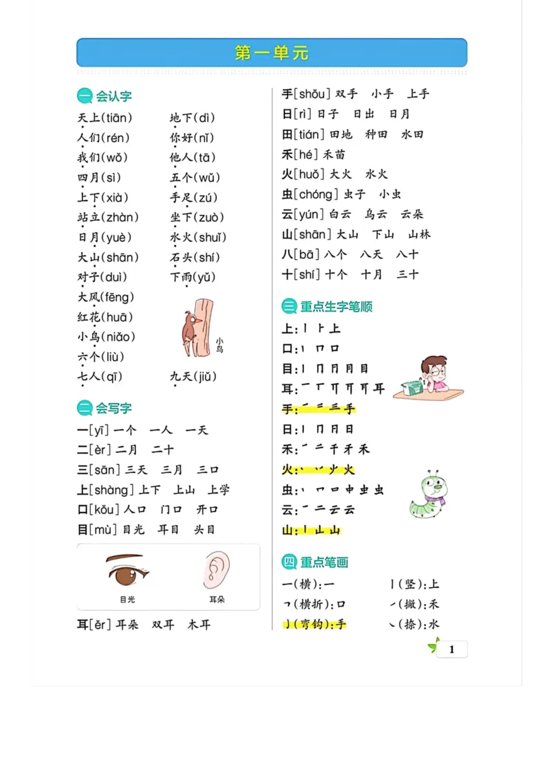 《一年级考试高频考点汇总_小学1-6年级全科全套_1-6年级全科上册_一年级_语文_语文一上单元考点归纳》第1页预览