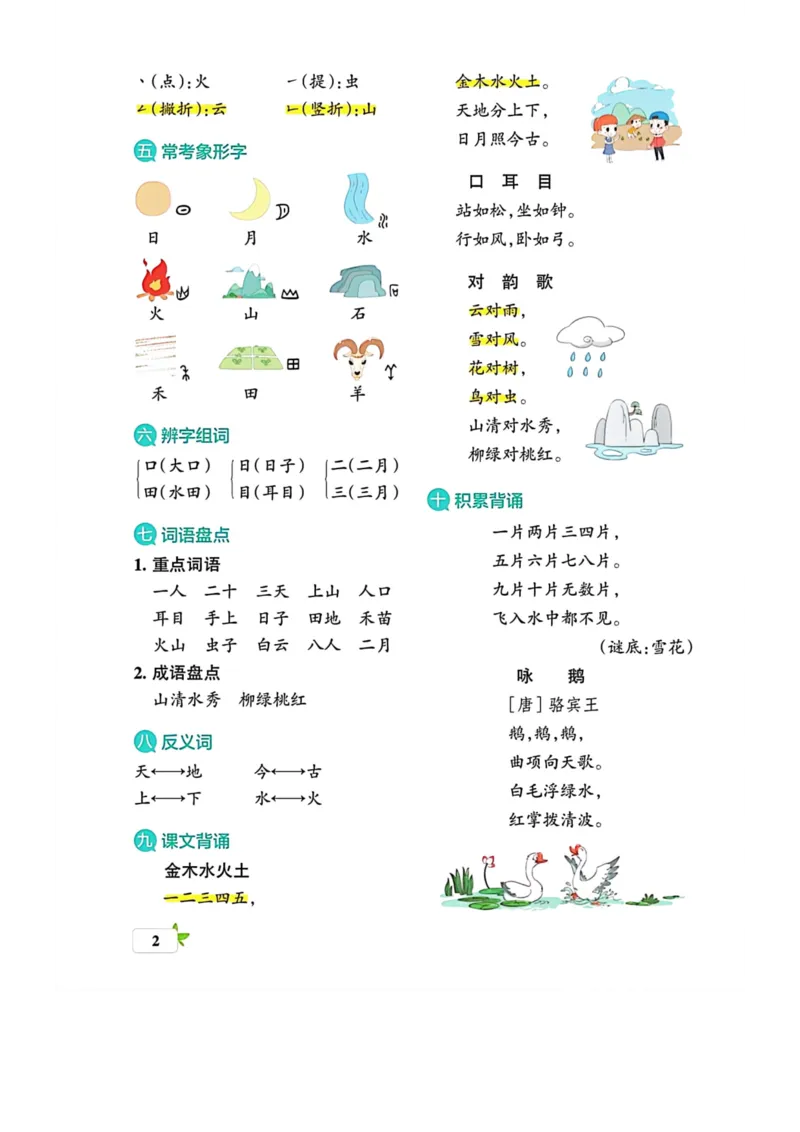 《一年级考试高频考点汇总_小学1-6年级全科全套_1-6年级全科上册_一年级_语文_语文一上单元考点归纳》第2页预览