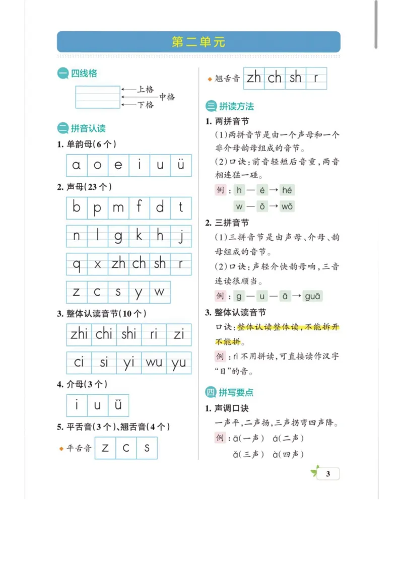 《一年级考试高频考点汇总_小学1-6年级全科全套_1-6年级全科上册_一年级_语文_语文一上单元考点归纳》第3页预览