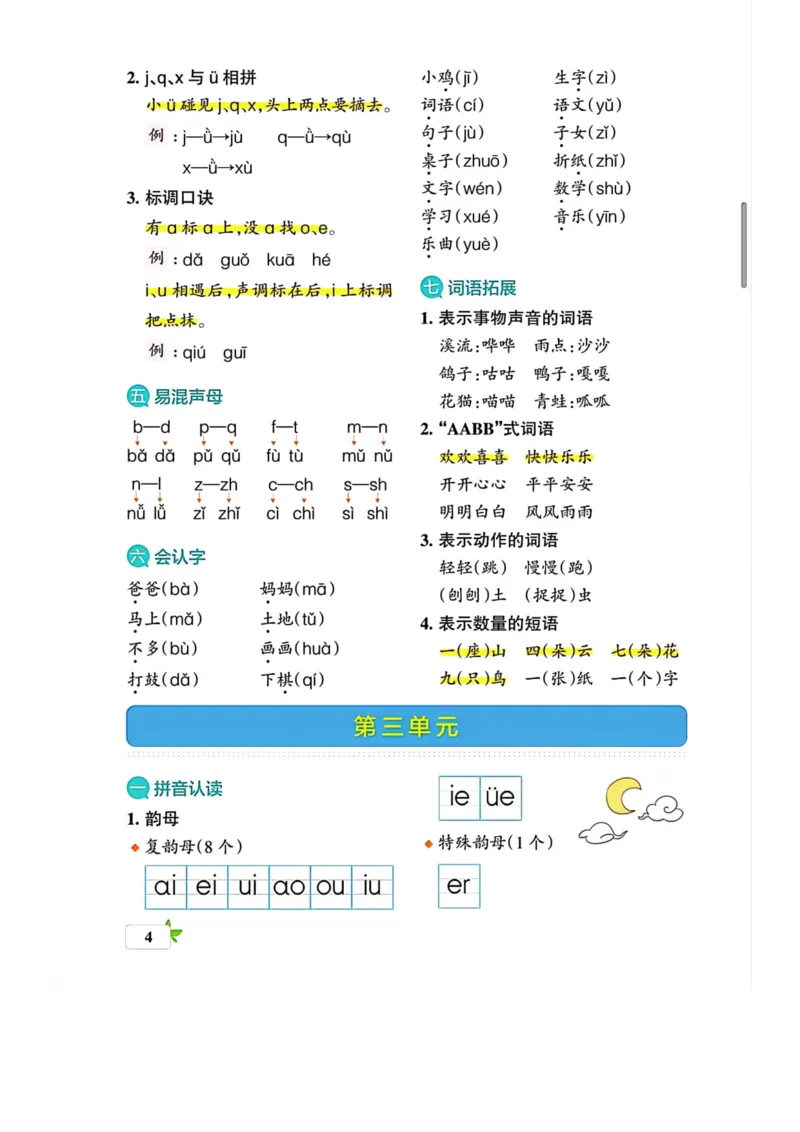 《一年级考试高频考点汇总_小学1-6年级全科全套_1-6年级全科上册_一年级_语文_语文一上单元考点归纳》第4页预览
