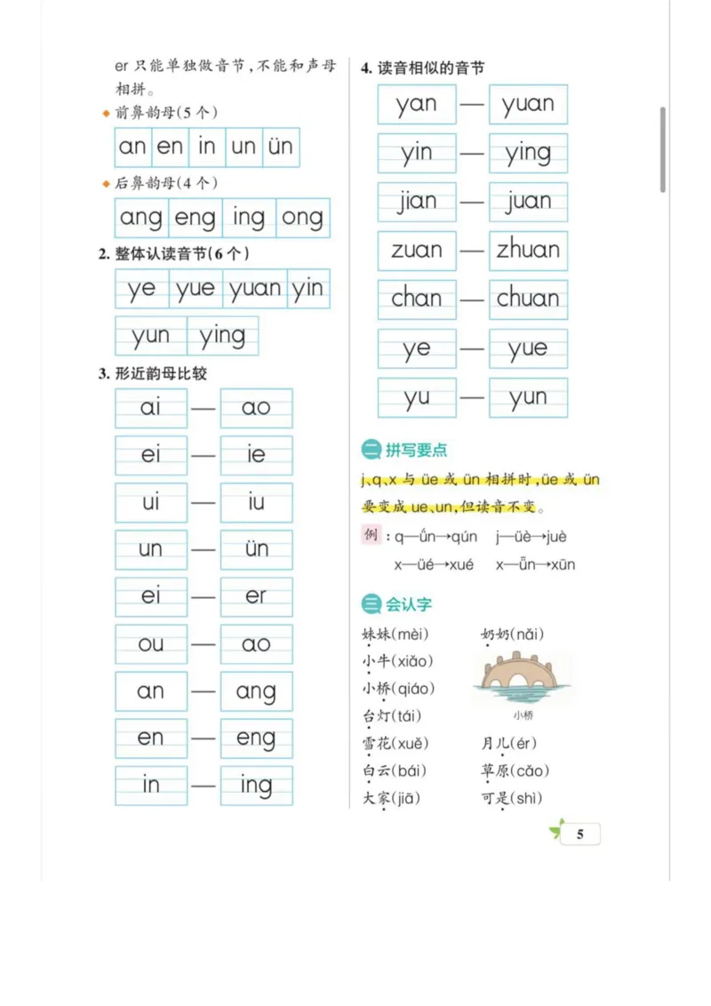 《一年级考试高频考点汇总_小学1-6年级全科全套_1-6年级全科上册_一年级_语文_语文一上单元考点归纳》第5页预览