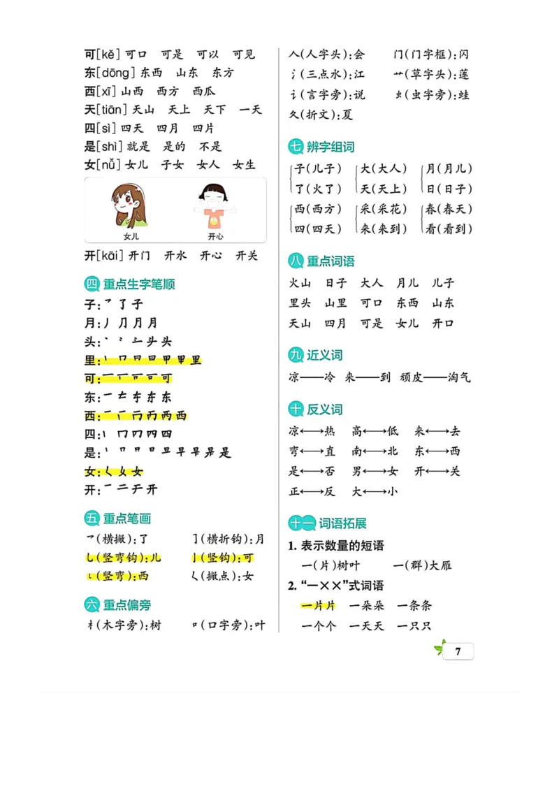 《一年级考试高频考点汇总_小学1-6年级全科全套_1-6年级全科上册_一年级_语文_语文一上单元考点归纳》第7页预览