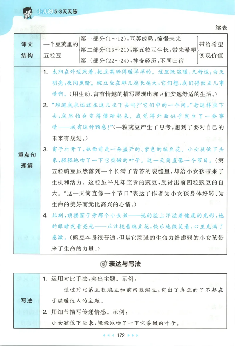 《课堂笔记_小初高学习资料合集（每天更新）_2026秋《53天天练》语文+数学+英语_语文《53天天练》26秋_2026秋《53天天练》语文4上主书+测评卷+课堂笔记+答案》第10页预览