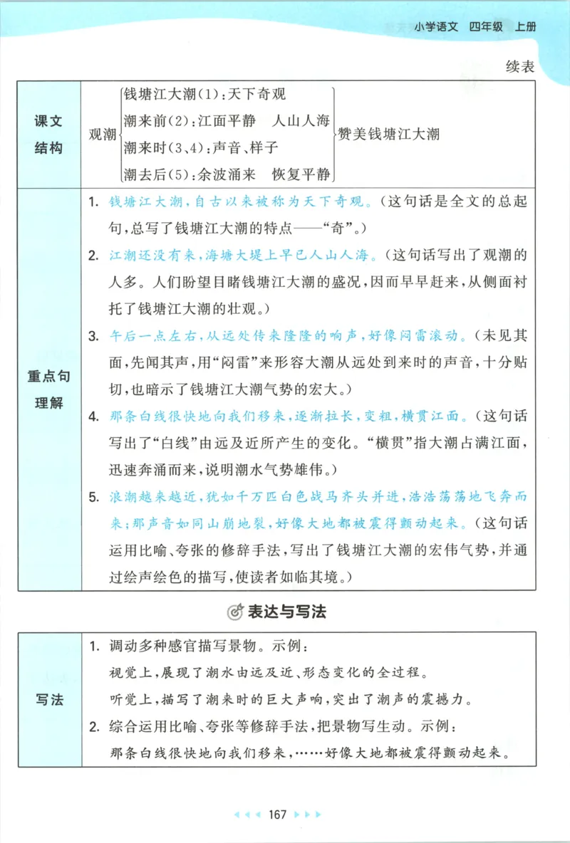 《课堂笔记_小初高学习资料合集（每天更新）_2026秋《53天天练》语文+数学+英语_语文《53天天练》26秋_2026秋《53天天练》语文4上主书+测评卷+课堂笔记+答案》第5页预览