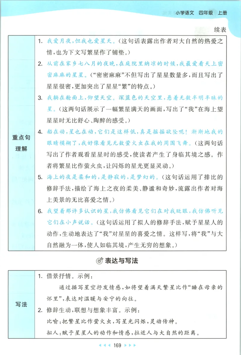 《课堂笔记_小初高学习资料合集（每天更新）_2026秋《53天天练》语文+数学+英语_语文《53天天练》26秋_2026秋《53天天练》语文4上主书+测评卷+课堂笔记+答案》第7页预览