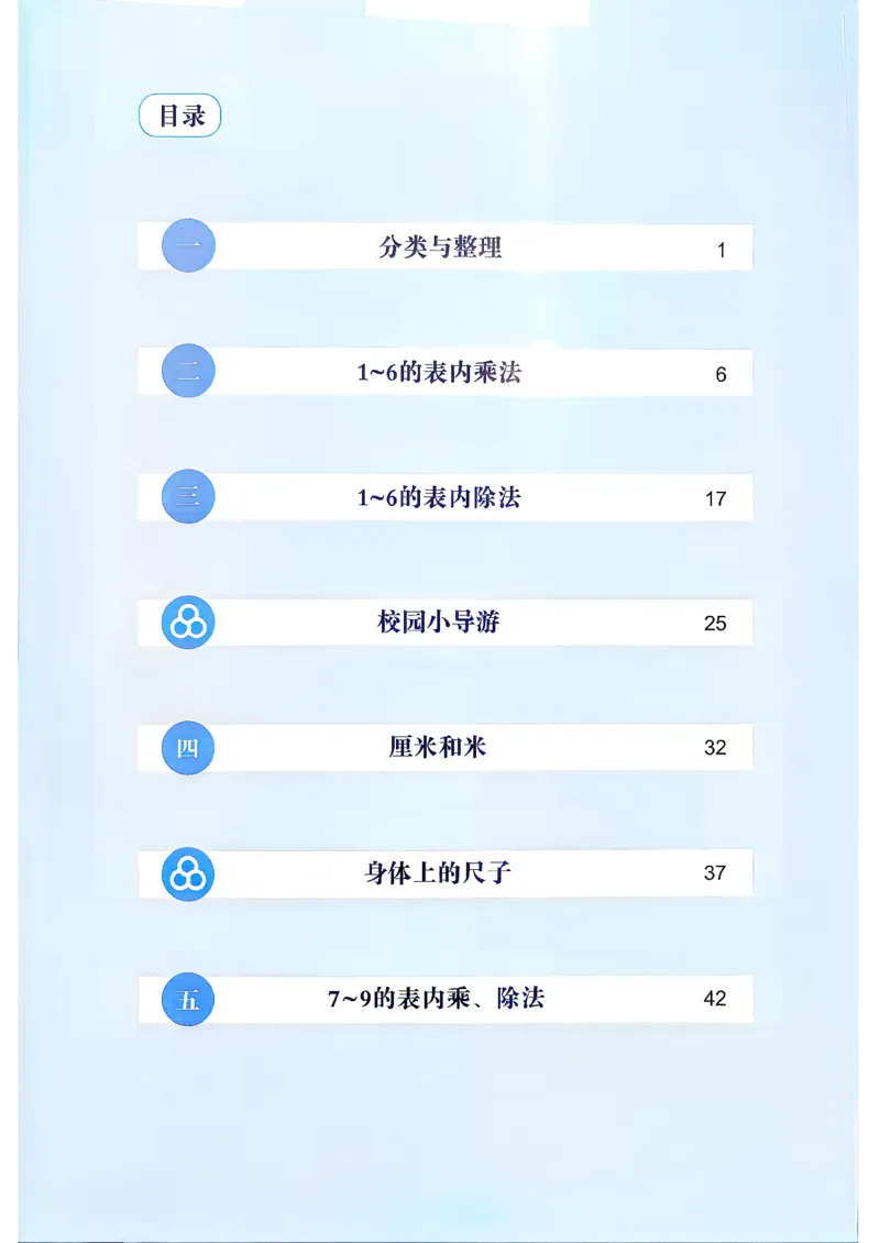 《26秋阳光同学预习笔记1升2_小初高学习资料合集（每天更新）_2026年《阳光同学暑假衔接+预习笔记》语数英全科_数学《阳光同学暑假衔接》人教26秋_一升二年级》第2页预览
