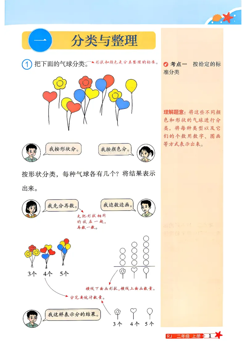 《26秋阳光同学预习笔记1升2_小初高学习资料合集（每天更新）_2026年《阳光同学暑假衔接+预习笔记》语数英全科_数学《阳光同学暑假衔接》人教26秋_一升二年级》第3页预览