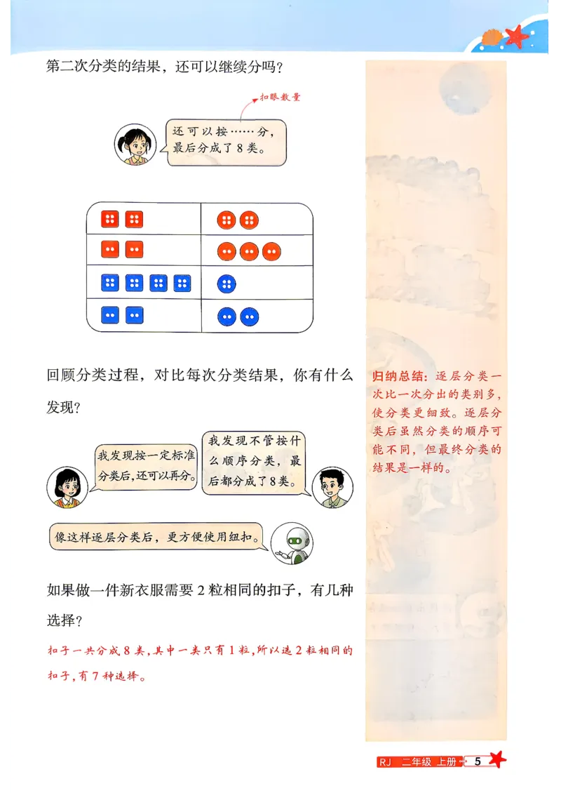 《26秋阳光同学预习笔记1升2_小初高学习资料合集（每天更新）_2026年《阳光同学暑假衔接+预习笔记》语数英全科_数学《阳光同学暑假衔接》人教26秋_一升二年级》第7页预览