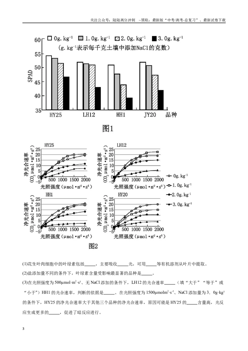 《专题01光合作用的应用（新高考通用）（原卷版）_06-生物-高考总复习_专项复习_2024年_2024年高考生物考前大题秒杀技巧及专项训练_资料》第3页预览