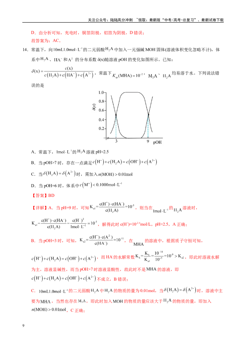 《化学（海南卷）（全解全析）_05-化学-高考总复习_专项复习_2025年_2025年高考第一二三次模拟卷（多地区）化学_2025年高考化学第三次模拟考试24套_化学（海南卷）》第9页预览