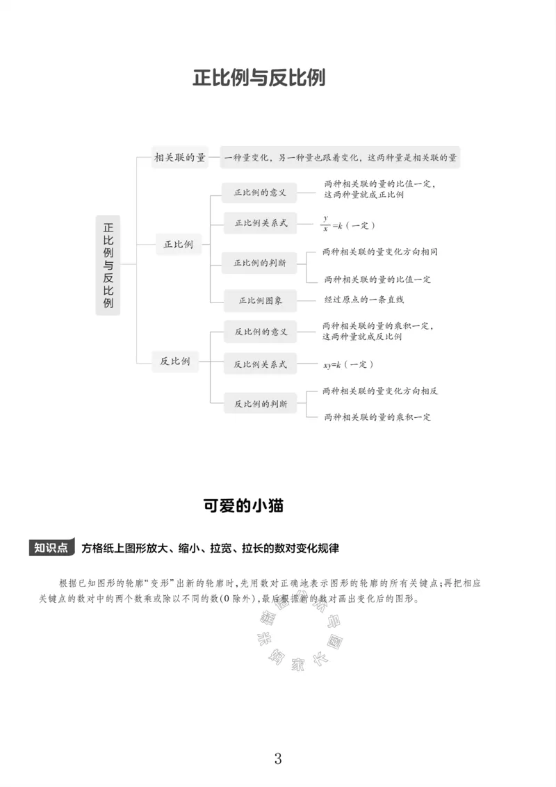《005.北师版数学六年级下册课本知识全归纳_小学1-6年级全科全套_1-6年级全科下册_六年级_其他补充资料_数学北师版资料》第4页预览