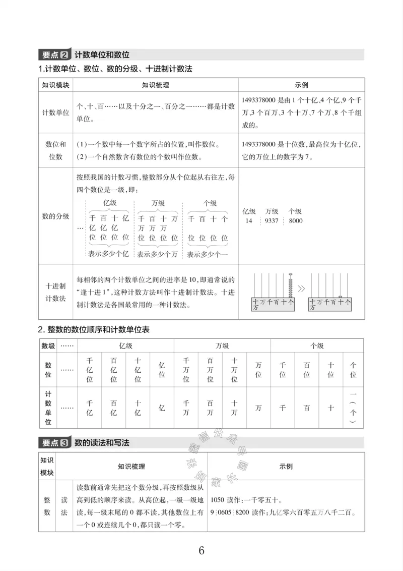《005.北师版数学六年级下册课本知识全归纳_小学1-6年级全科全套_1-6年级全科下册_六年级_其他补充资料_数学北师版资料》第7页预览