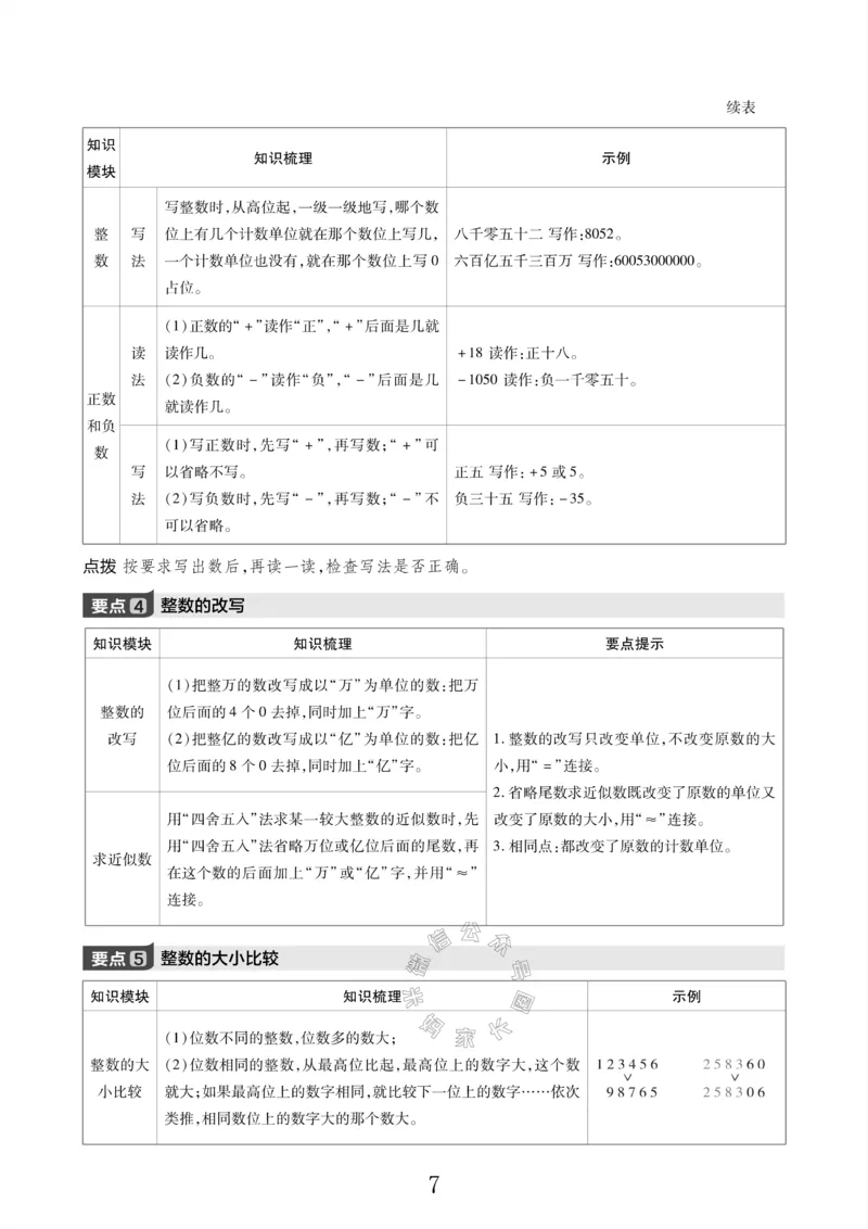 《005.北师版数学六年级下册课本知识全归纳_小学1-6年级全科全套_1-6年级全科下册_六年级_其他补充资料_数学北师版资料》第8页预览