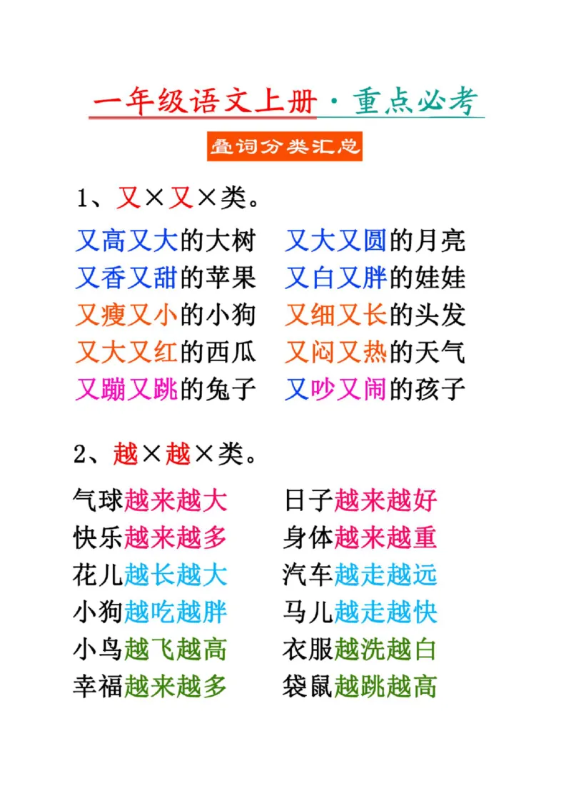 《一上语文-重点必考叠词分类汇总_小学1-6年级全科全套_1-6年级全科上册_一年级_语文_语文一上字词专项练习》第1页预览