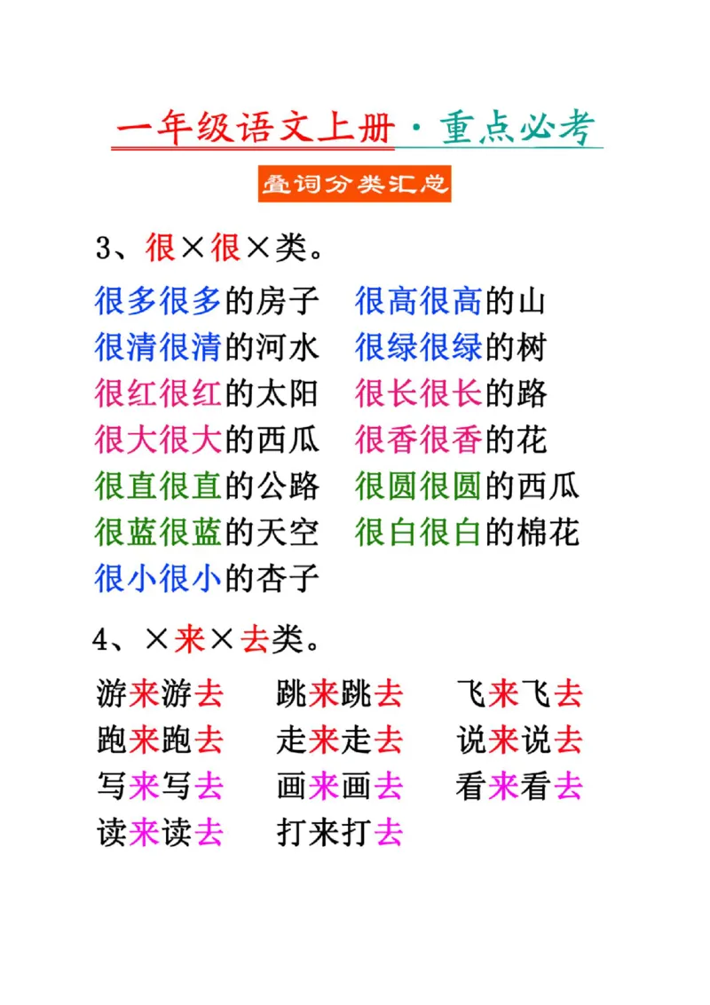 《一上语文-重点必考叠词分类汇总_小学1-6年级全科全套_1-6年级全科上册_一年级_语文_语文一上字词专项练习》第2页预览