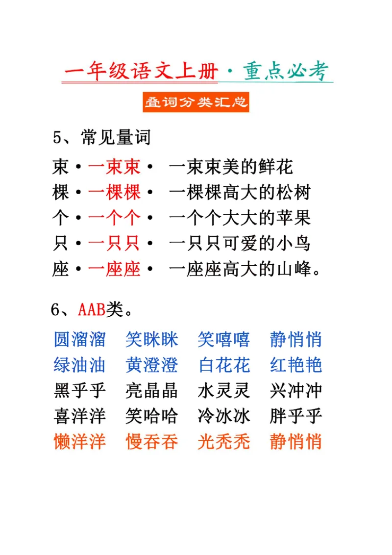 《一上语文-重点必考叠词分类汇总_小学1-6年级全科全套_1-6年级全科上册_一年级_语文_语文一上字词专项练习》第3页预览