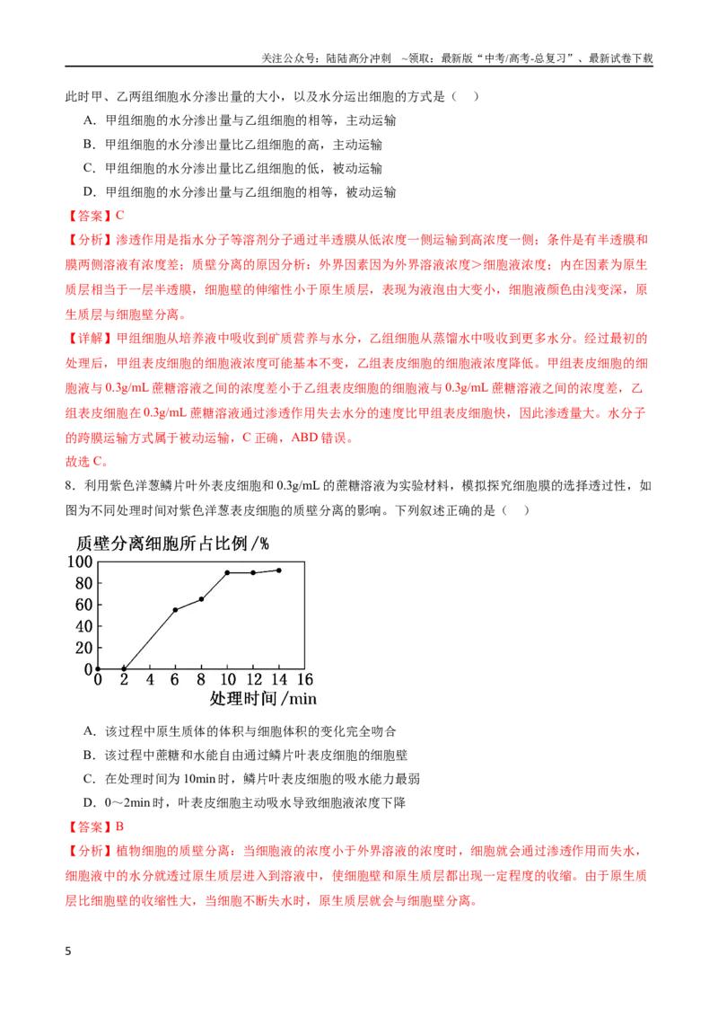 《专题02物质出入细胞的方式（选择题60道）（解析版）_06-生物-高考总复习_二轮复习_2024年_2024年高考生物二轮复习选择题大题压轴专项训练_资料》第5页预览