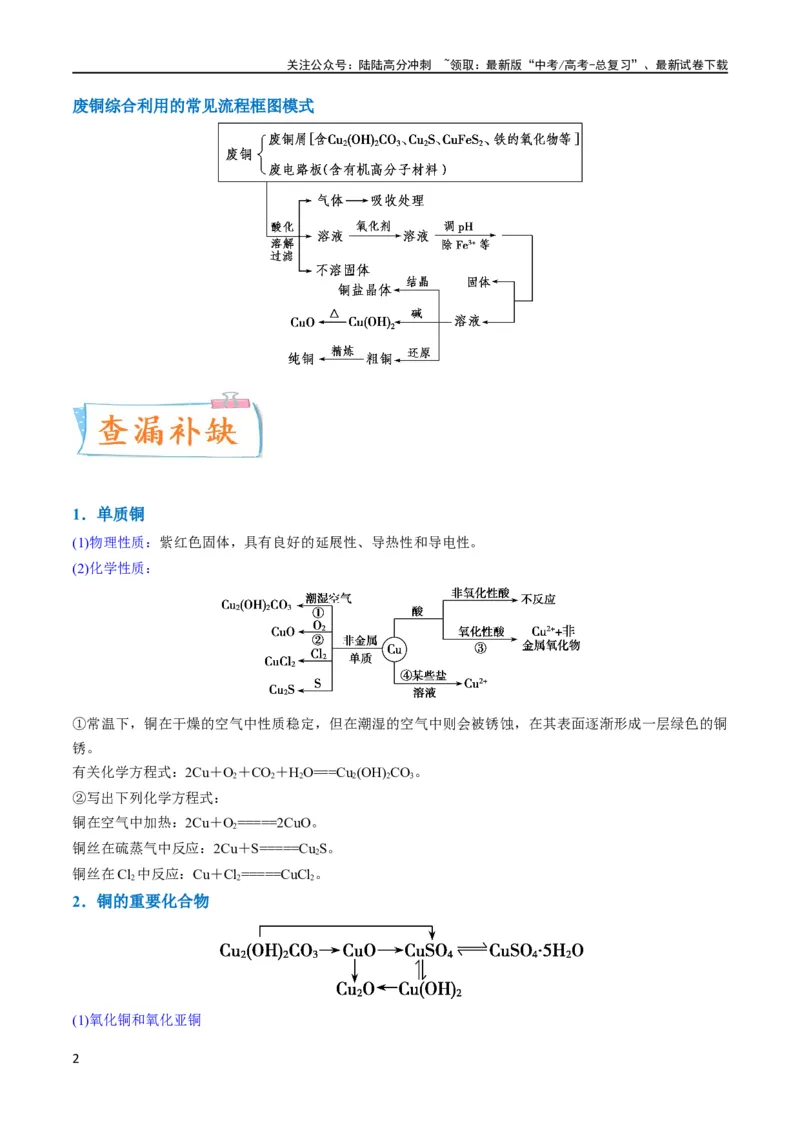 《升级版微专题15铜及其化合物的性质、制备与实验探究（原卷版）(全国版)_05-化学-高考总复习_一轮复习_2024年_2024高考化学一轮复习考点微专题考情分析经典真题_资料》第2页预览