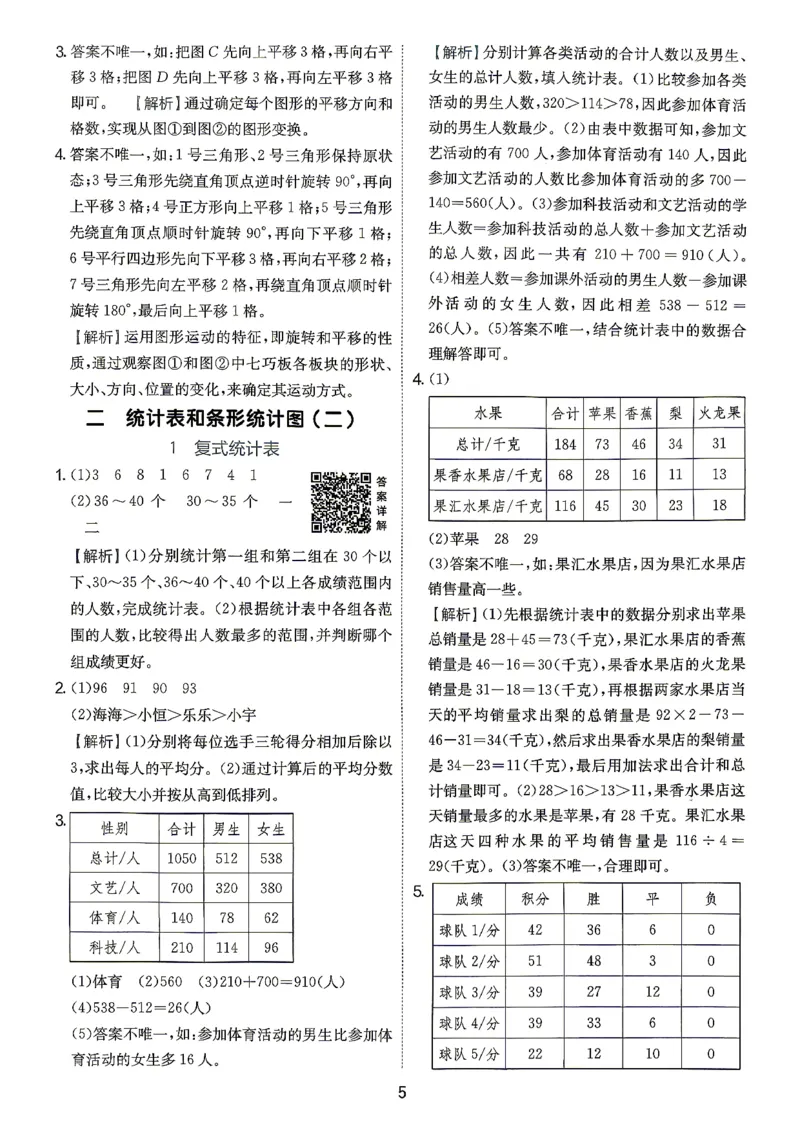 《答案数学苏教五年级(1)_小初高学习资料合集（每天更新）_2026秋《实验班提优训练》3-6年级上册_数学《实验班提优训练》苏教26秋_26秋《实验班提优训练》数学SJ5上》第6页预览
