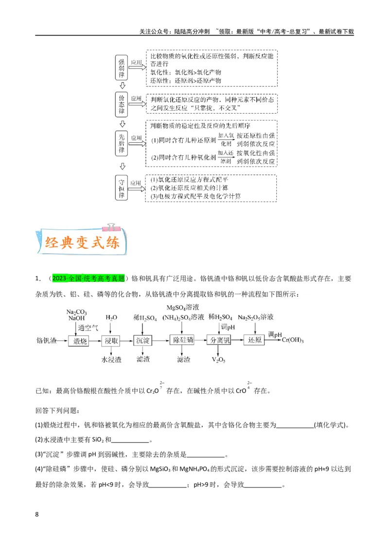 《升级版微专题28有关工艺流程和实验探究方程式的书写（解析版）(全国版)_05-化学-高考总复习_一轮复习_2024年_2024年高考化学一轮复习考点微专题_资料》第8页预览