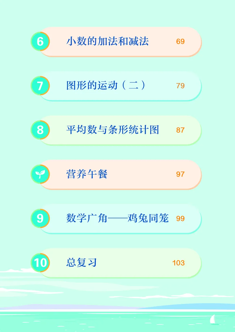 《4年级下册（新插图）_小学1-6年级全科全套_2025更新专题（含教材）_寒假预复习必备资料2024新版小学教材电子版_小学数学_小学数学人教版（无水印）》第6页预览