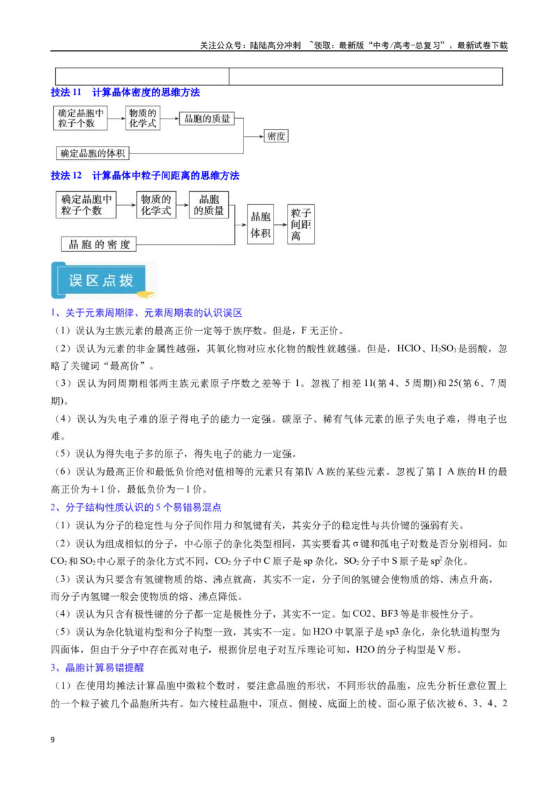 《抢分秘籍3物质结构与性质-（学生版）_05-化学-高考总复习_专项复习_2025年_2025年高考化学抢押秘籍（黑吉辽蒙专用）》第9页预览