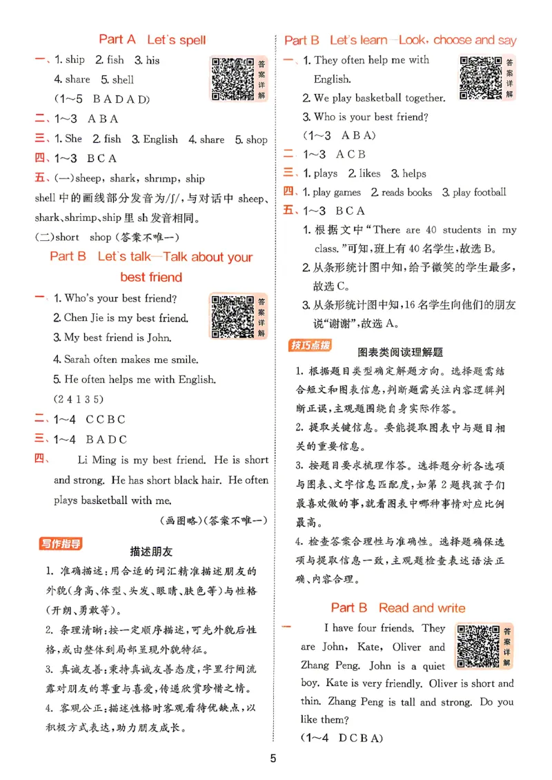 《答案四年级英语人教_小初高学习资料合集（每天更新）_2026秋《实验班提优训练》3-6年级上册_英语《实验班提优训练》人教26秋_26秋4上英语《实验班提优训练》（人教版）》第6页预览