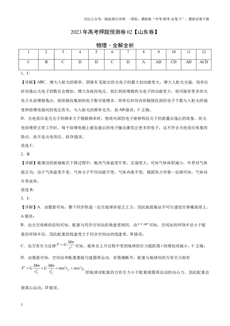 《2023年高考押题预测卷02（山东卷）-物理（全解全析）_04-物理-高考总复习_专项复习_2024年_2023年高考押题预测卷01物理》第1页预览