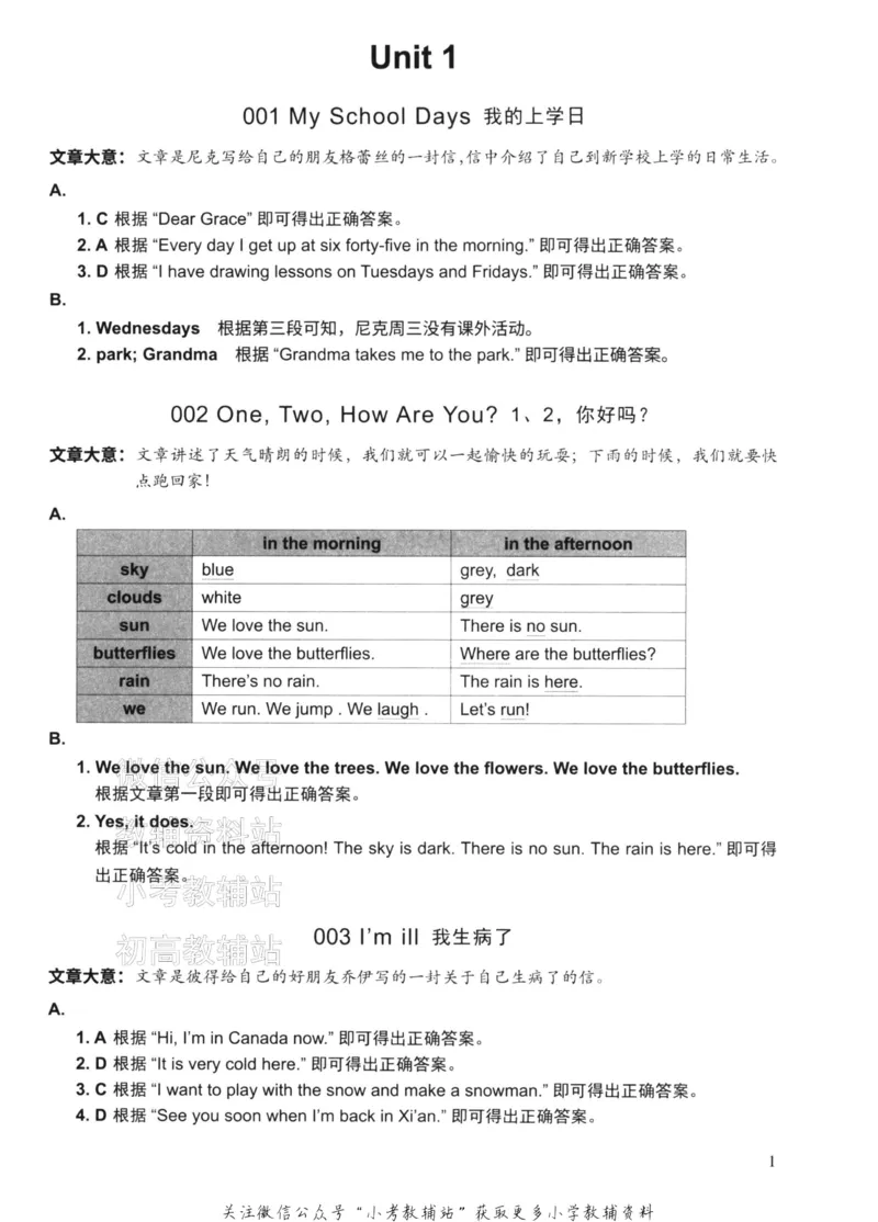 《读霸小学英语阅读128篇三年级答案_小初高学习资料合集（每天更新）_小学英语学习资料大合集_读霸（小学英语阅读128篇）》第3页预览