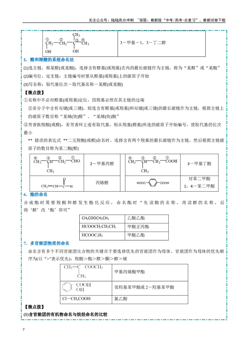 《大题04有机合成与推断综合题（逐空突破）（教师版）_05-化学-高考总复习_专项复习_2025年_2025年高考化学大题突破+限时集训（新高考通用）》第7页预览