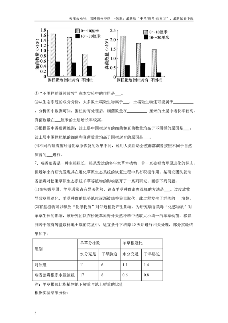 《2024年新课标高考真题湖北卷生物变式题19-20_06-生物-高考总复习_专项复习_2024年_2024年生物真题变式题》第5页预览