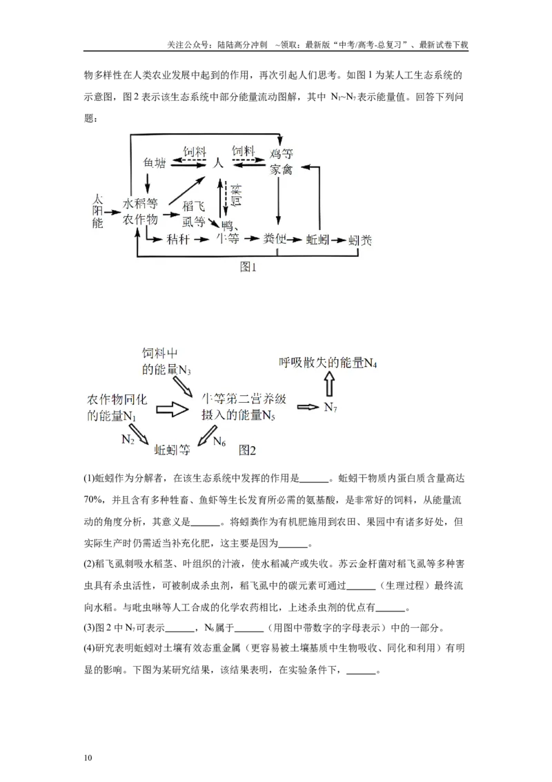 《2024年全国高考真题新课标理综生物试卷（山西、河南、云南、新疆）变式题7-9_06-生物-高考总复习_专项复习_2024年_2024年生物真题变式题》第10页预览
