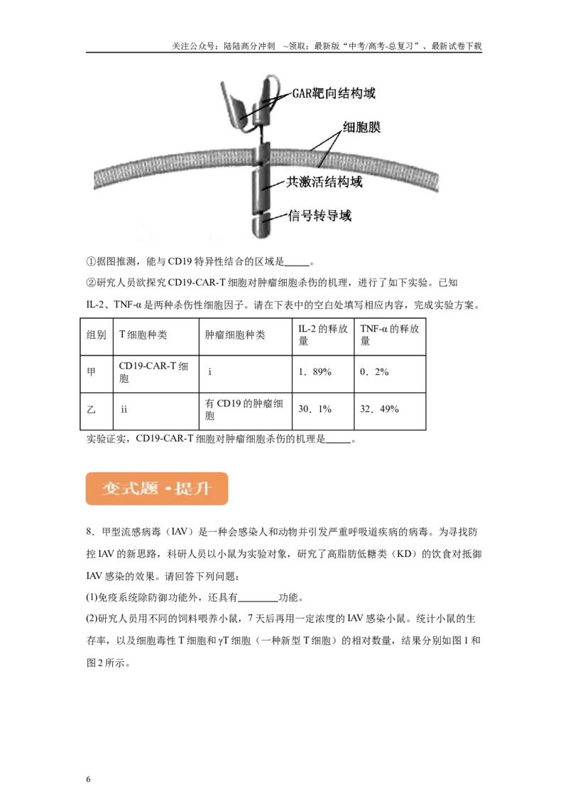 《2024年全国高考真题新课标理综生物试卷（山西、河南、云南、新疆）变式题7-9_06-生物-高考总复习_专项复习_2024年_2024年生物真题变式题》第6页预览