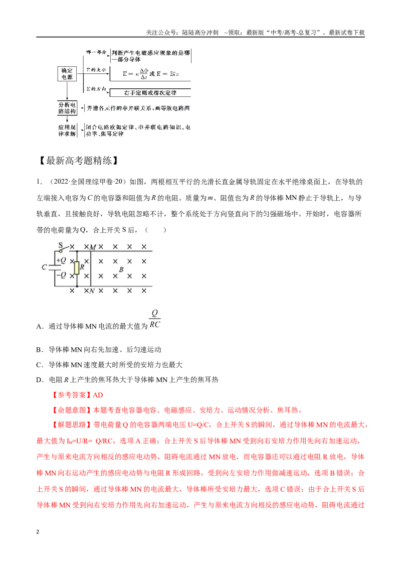 《13.5电磁感应+电路（解析版）高考一轮复习100考点100讲_04-物理-高考总复习_一轮复习_2024年_2024年高考物理一轮复习100考点100讲_资料》第2页预览