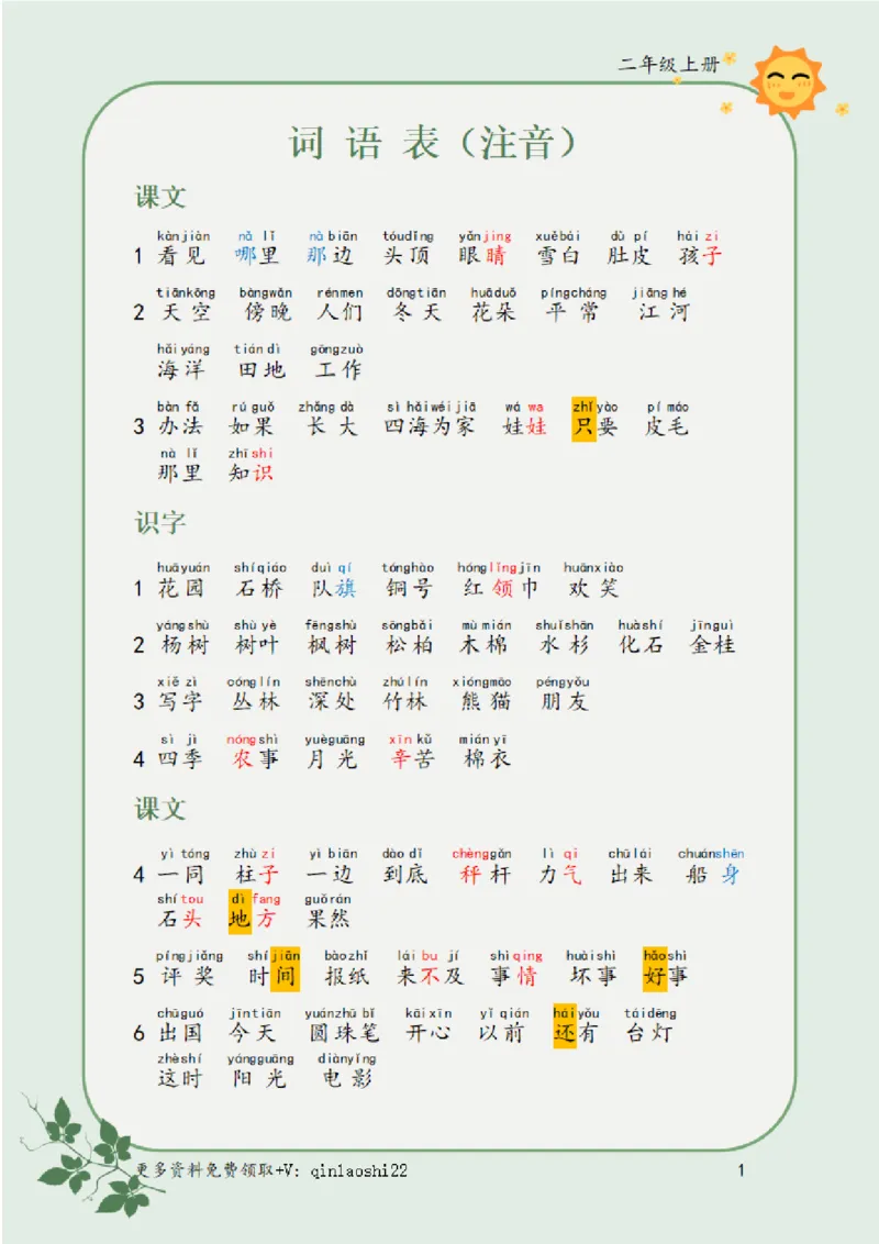 《词语表带注音二上语文(1)_小学1-6年级全科全套_1-6年级全科上册_二年级_语文_语文二上期末专项复习》第1页预览